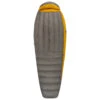 Sea To Summit Spark SpIV - Down Sleeping Bag 2 Sea To Summit Spark SpIV - Down Sleeping Bag -Rab Store sea to summit spark spiv down sleeping bag